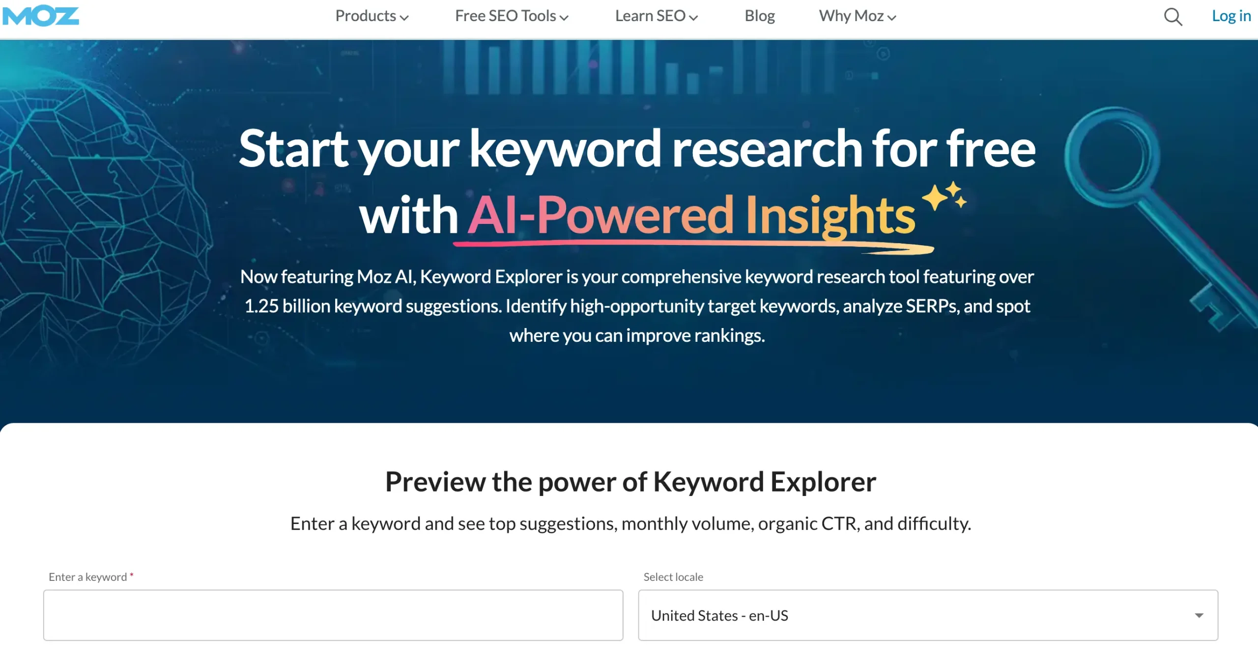SEMrush