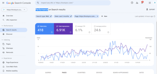 Google Search Console Analytics